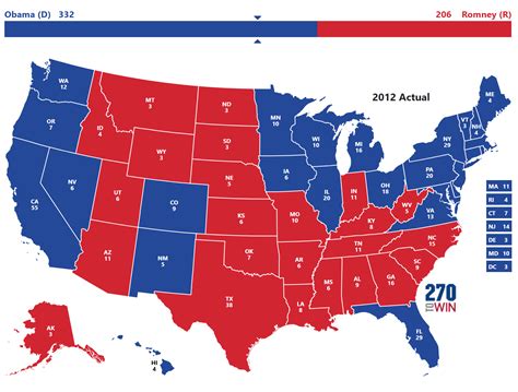 2012 us election